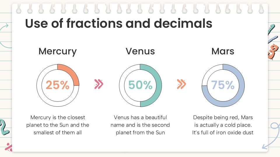 Fractions And Decimals Math 4th Grade Powerpoint Template 17