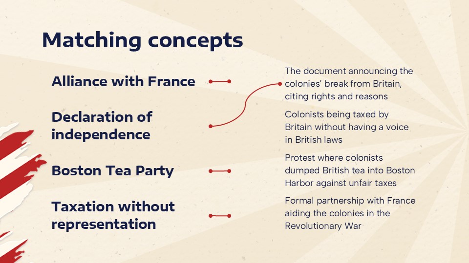 Free American Revolution Presentation Theme 10