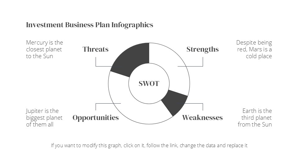 Free Black Investment Business Plan Infographics 20