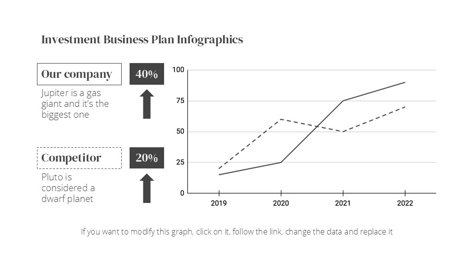 Free Black Investment Business Plan Infographics 25