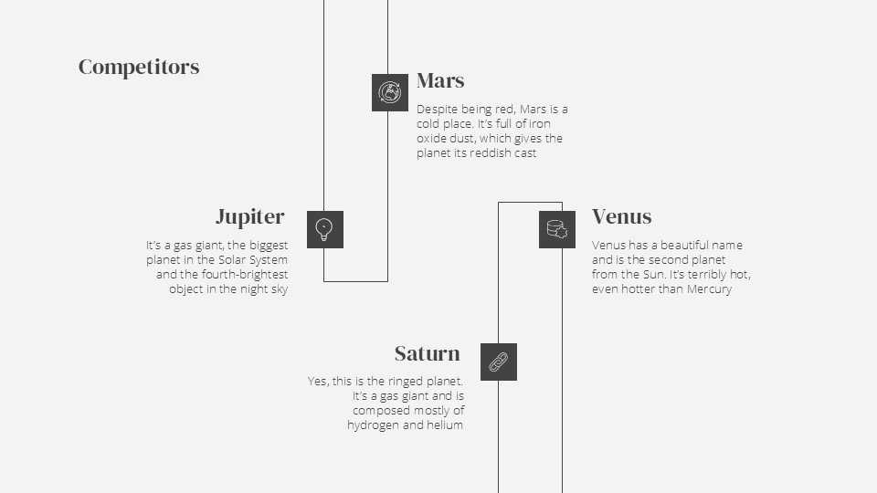 Free Black Investment Business Plan Presentation Theme 10