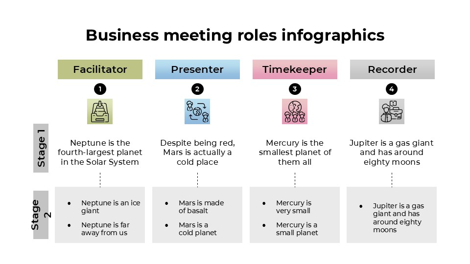 Free Business Meeting Roles Infographics For Powerpoint 2
