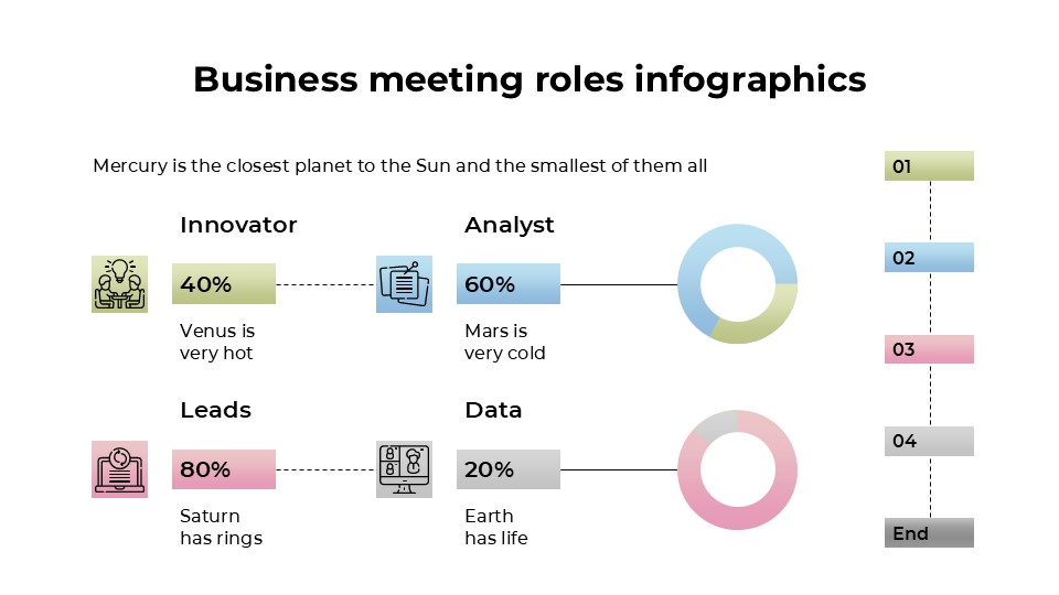 Free Business Meeting Roles Infographics For Powerpoint 3