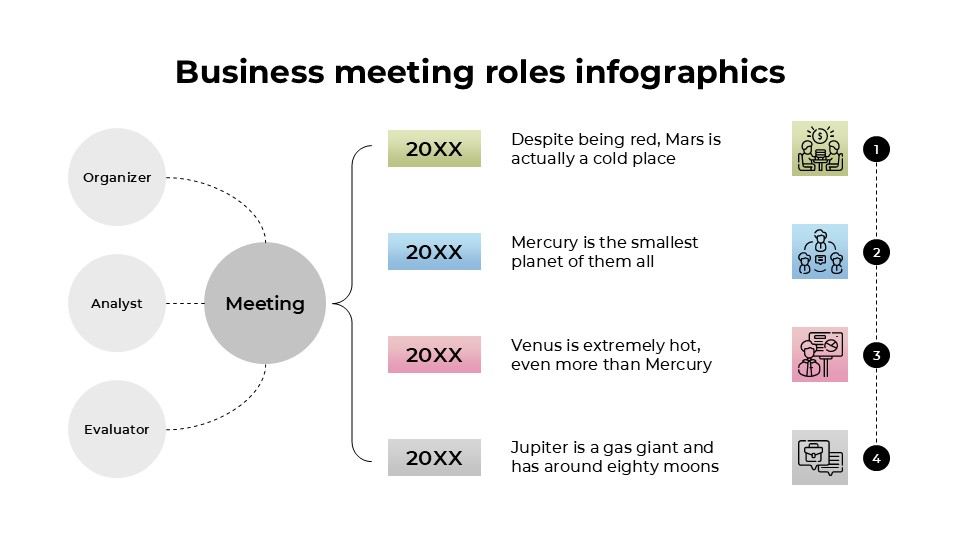 Free Business Meeting Roles Infographics For Powerpoint 4