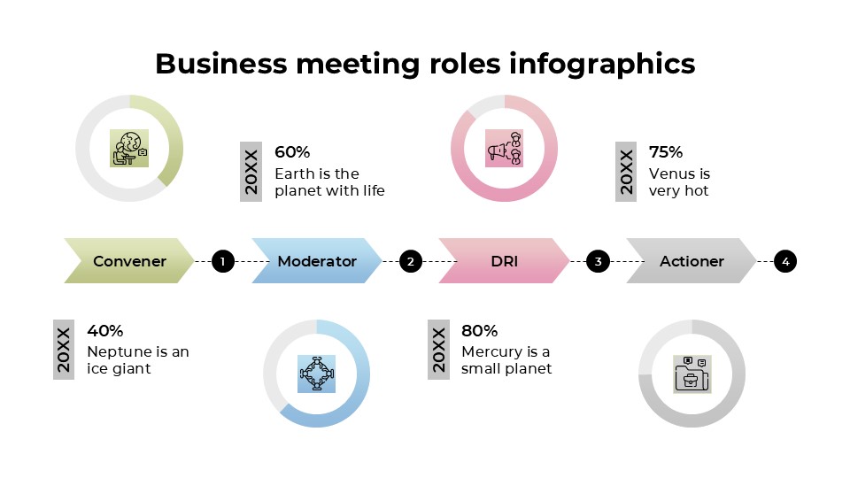Free Business Meeting Roles Infographics For Powerpoint 5