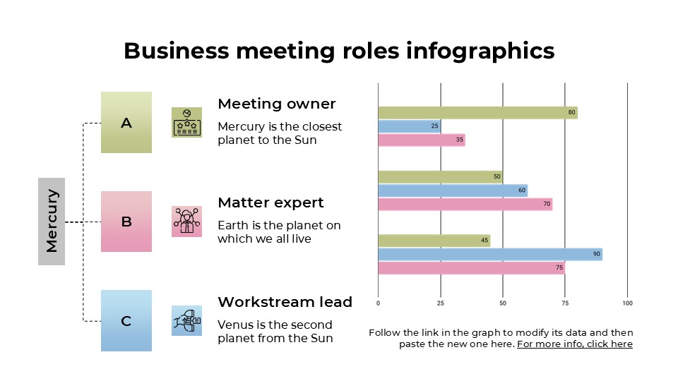 Free Business Meeting Roles Infographics For Powerpoint 6