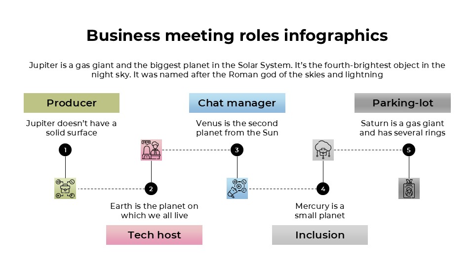 Free Business Meeting Roles Infographics For Powerpoint 7