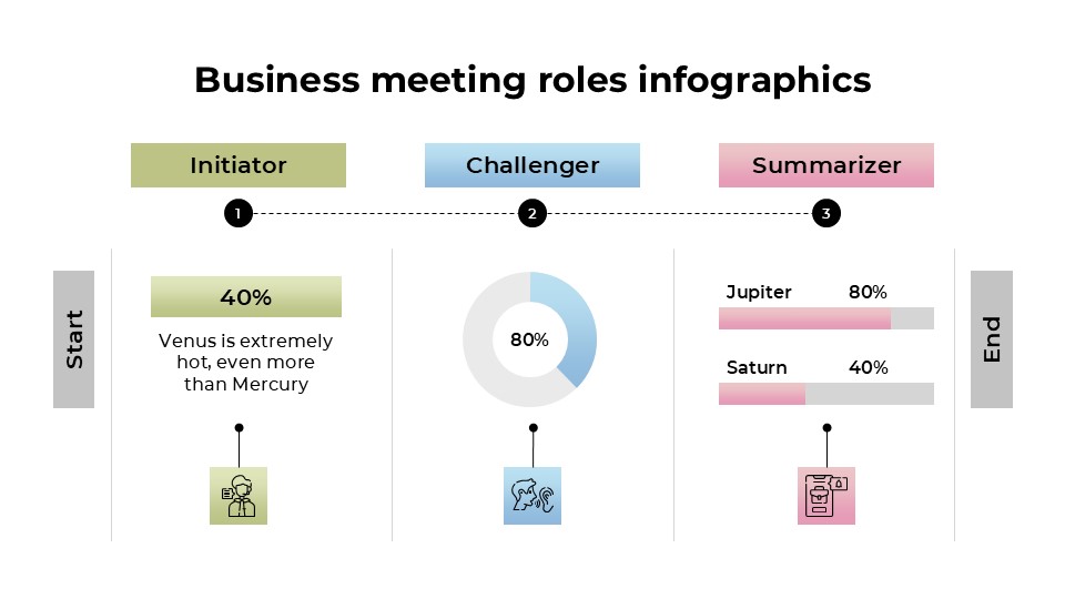 Free Business Meeting Roles Infographics For Powerpoint 9