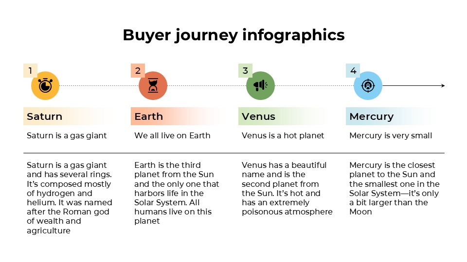 Free Buyer Journey Infographics For Powerpoint 2