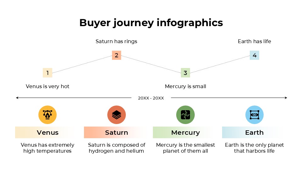Free Buyer Journey Infographics For Powerpoint 4