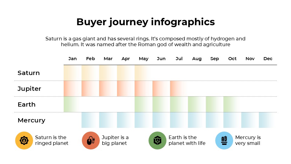 Free Buyer Journey Infographics For Powerpoint 8