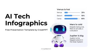 Free Cute Ai Tech Infographics For Powerpoint And Google Slides 1