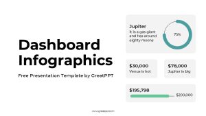 Free Dashboard Infographics For Powerpoint And Google Slides 1