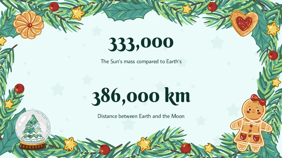 Free Digital Advent Calendar Presentation Theme 12