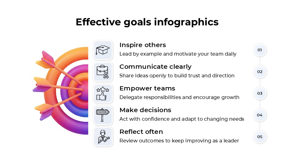Free Effective Goals Infographics For Powerpoint And Google Slides 8