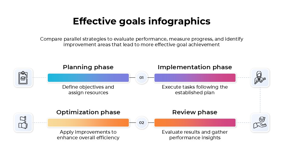 Free Effective Goals Infographics For Powerpoint And Google Slides 9