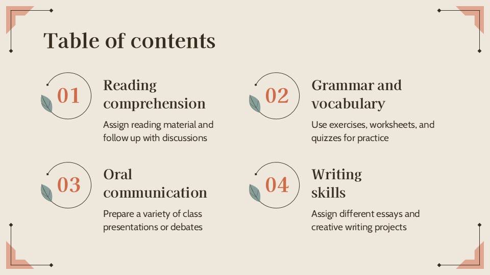 Free English Literature Class Powerpoint Template 2