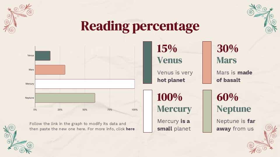 Free English Literature History Powerpoint Template 27