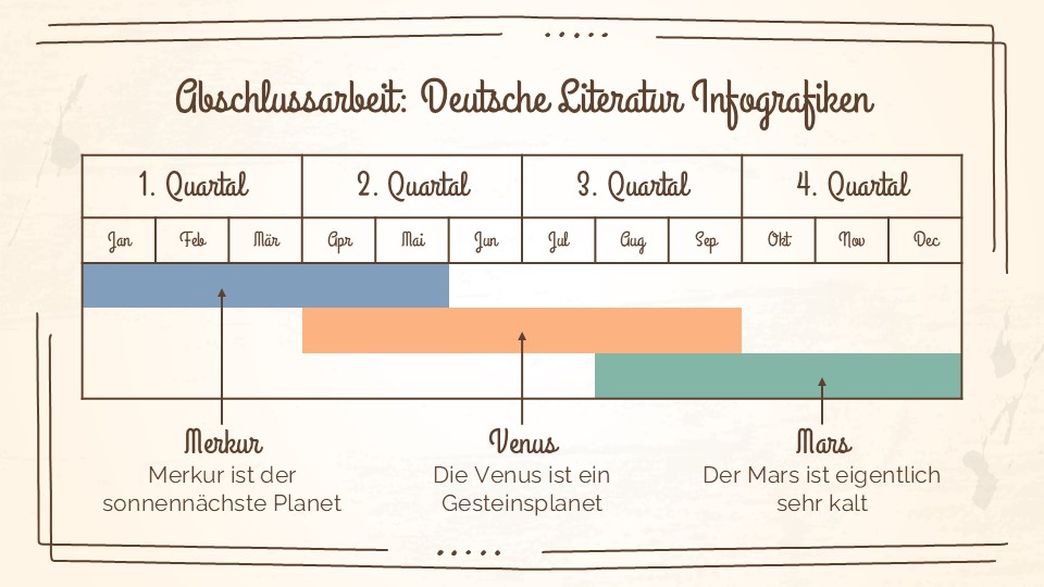 Free German Literature Thesis Infographics For Powerpoint 10