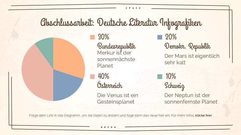 Free German Literature Thesis Infographics For Powerpoint 23
