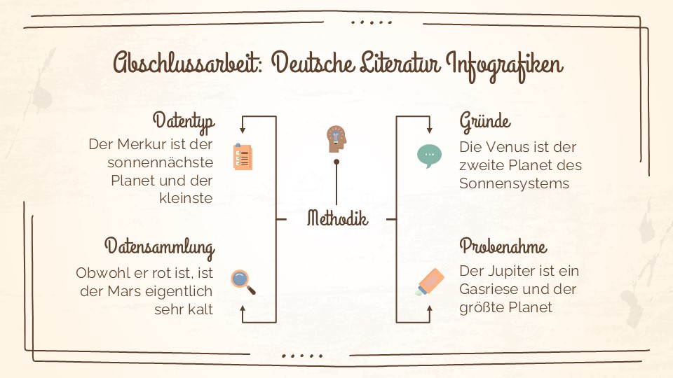 Free German Literature Thesis Infographics For Powerpoint 29