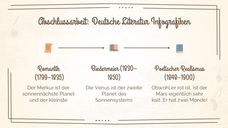 Free German Literature Thesis Infographics For Powerpoint 3
