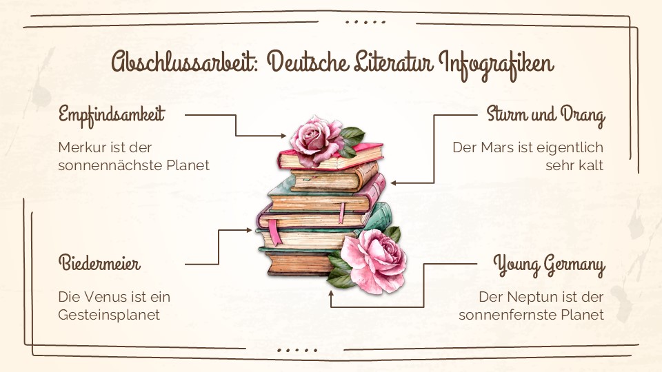 Free German Literature Thesis Infographics For Powerpoint 9