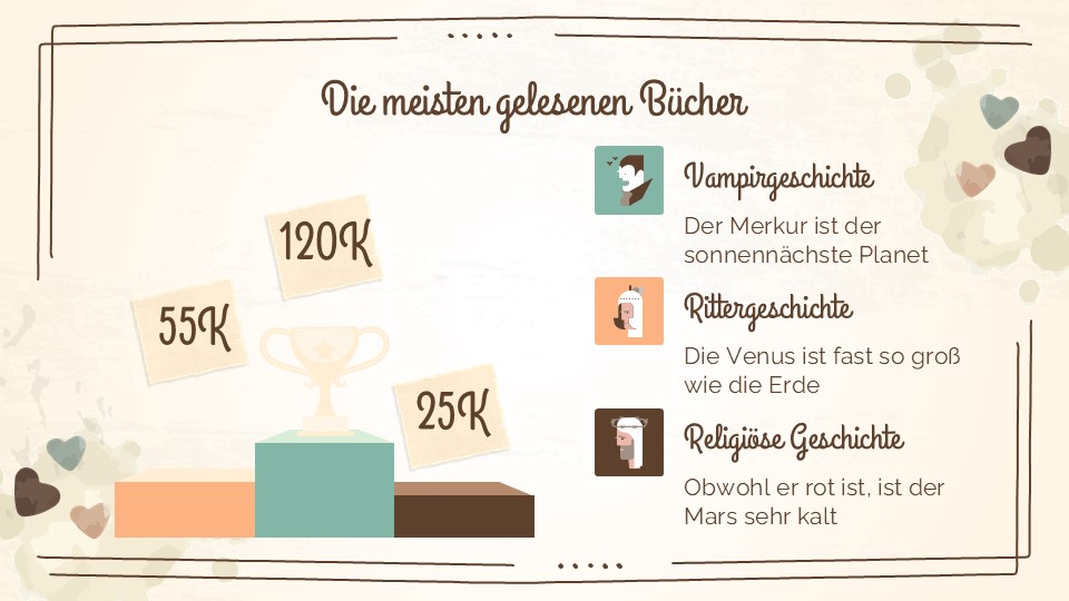 Free German Literature Thesis Presentation Theme 15