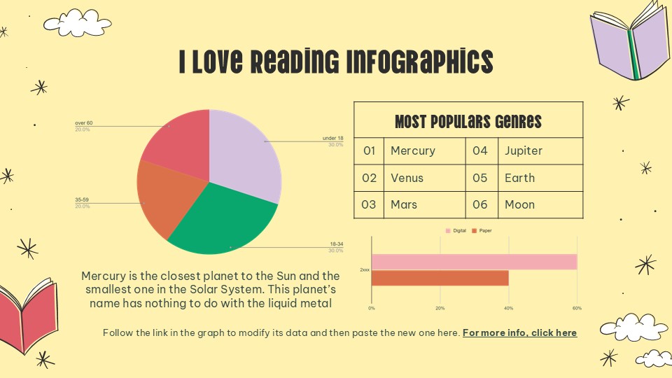 Free I Love Reading Infographics For Powerpoint 17