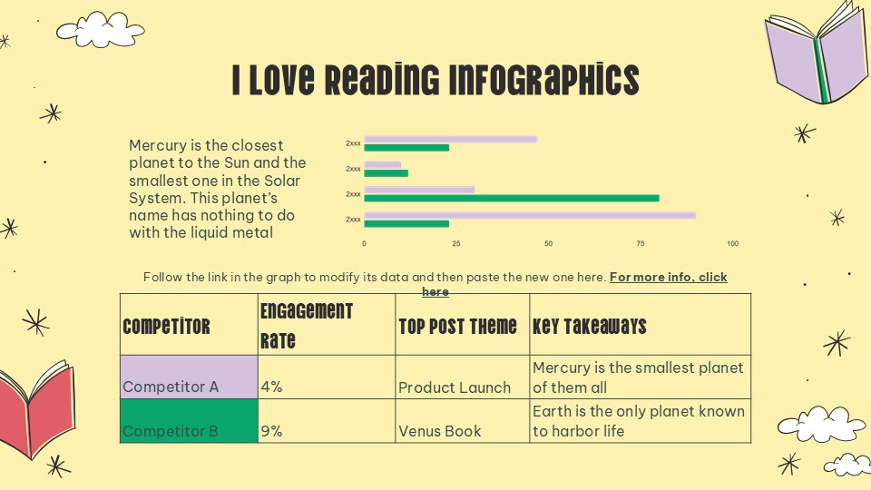 Free I Love Reading Infographics For Powerpoint 6