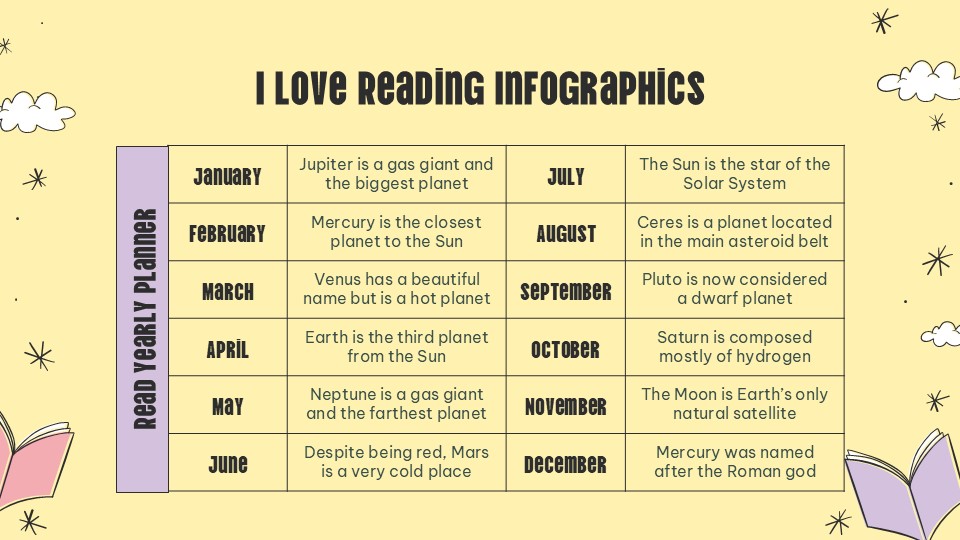 Free I Love Reading Infographics For Powerpoint 8
