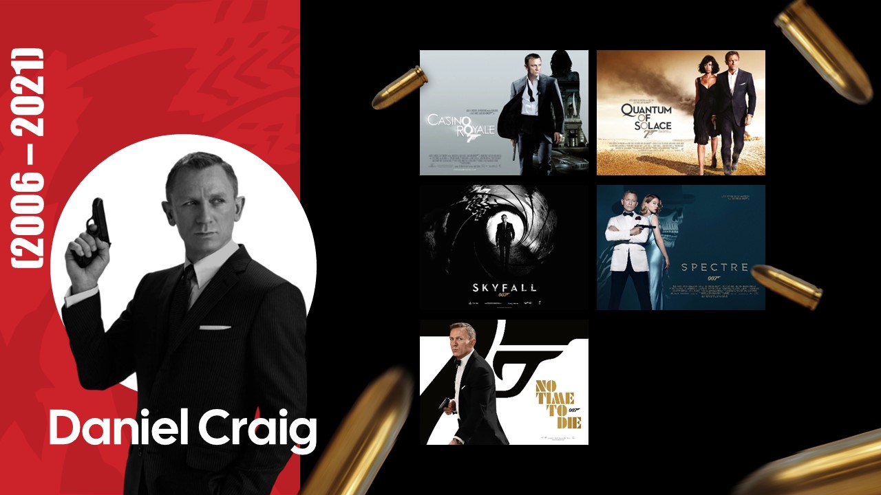 Free James Bond Powerpoint Template And Google Slides Theme 12