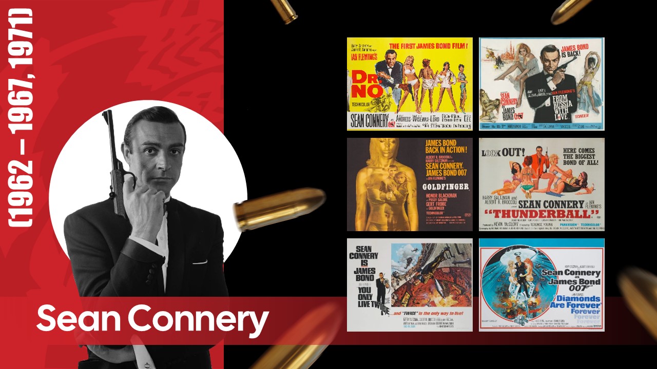 Free James Bond Powerpoint Template And Google Slides Theme 7