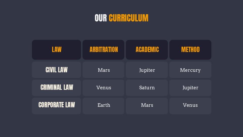 Free Law Center Powerpoint Template And Google Slides Theme 20