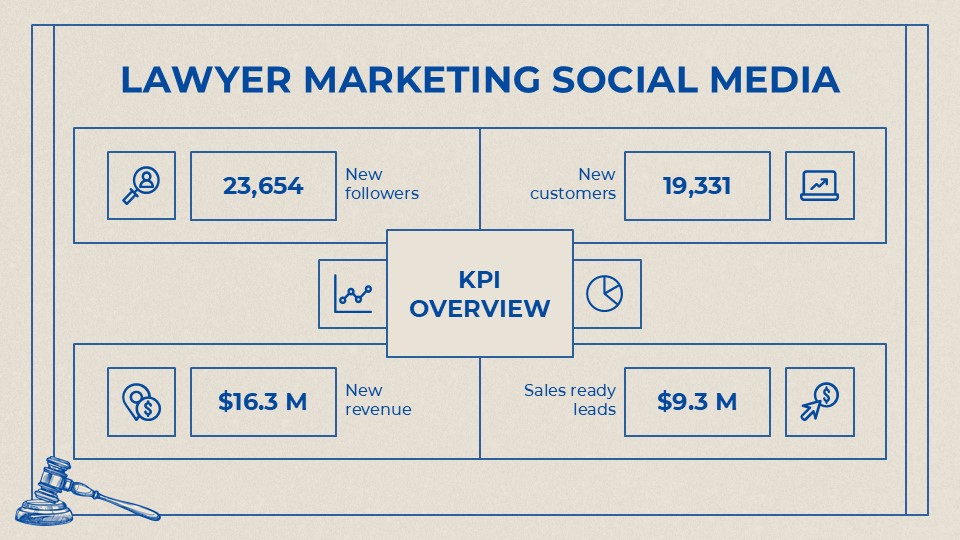 Free Lawyer Marketing Social Media Strategy Infographics 11