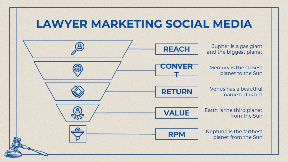 Free Lawyer Marketing Social Media Strategy Infographics 17