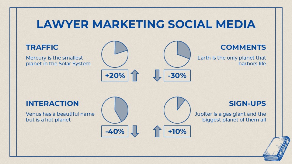 Free Lawyer Marketing Social Media Strategy Infographics 7