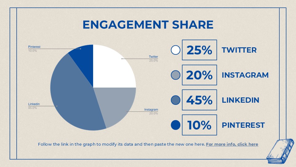 Free Lawyer Marketing Social Media Strategy Presentation Theme 11