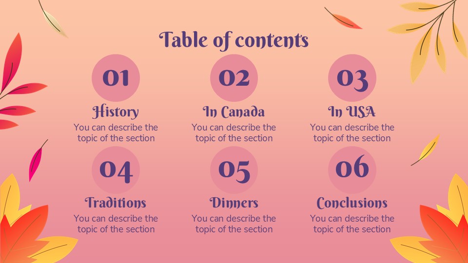 Free Learn More About Thanksgiving Presentation Template 2