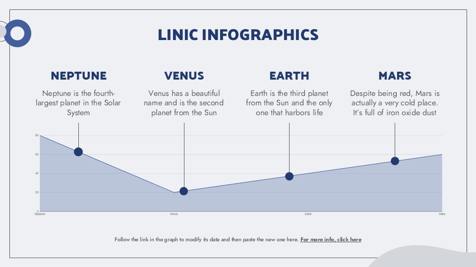 Free Linic Infographics For Powerpoint And Google Slides 4