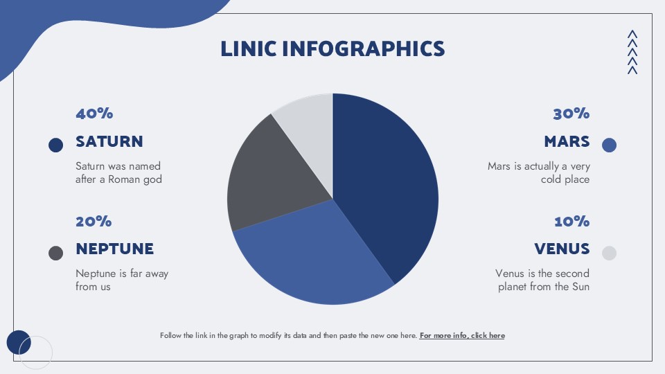 Free Linic Infographics For Powerpoint And Google Slides 7
