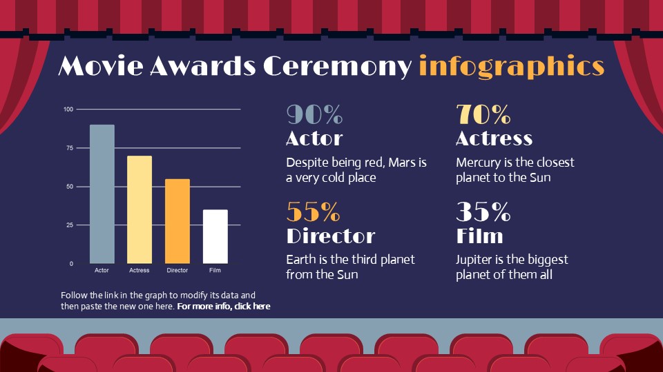 Free Movie Awards Ceremony Infographics For Powerpoint 10