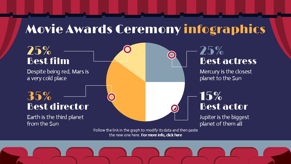 Free Movie Awards Ceremony Infographics For Powerpoint 12