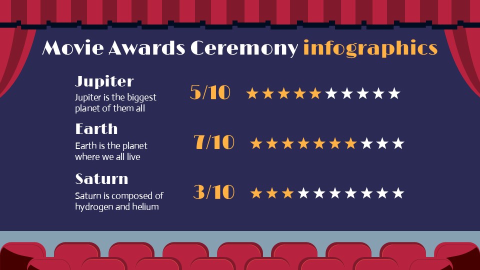 Free Movie Awards Ceremony Infographics For Powerpoint 28