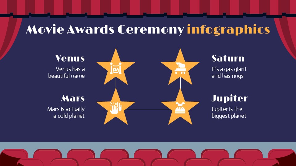 Free Movie Awards Ceremony Infographics For Powerpoint 3