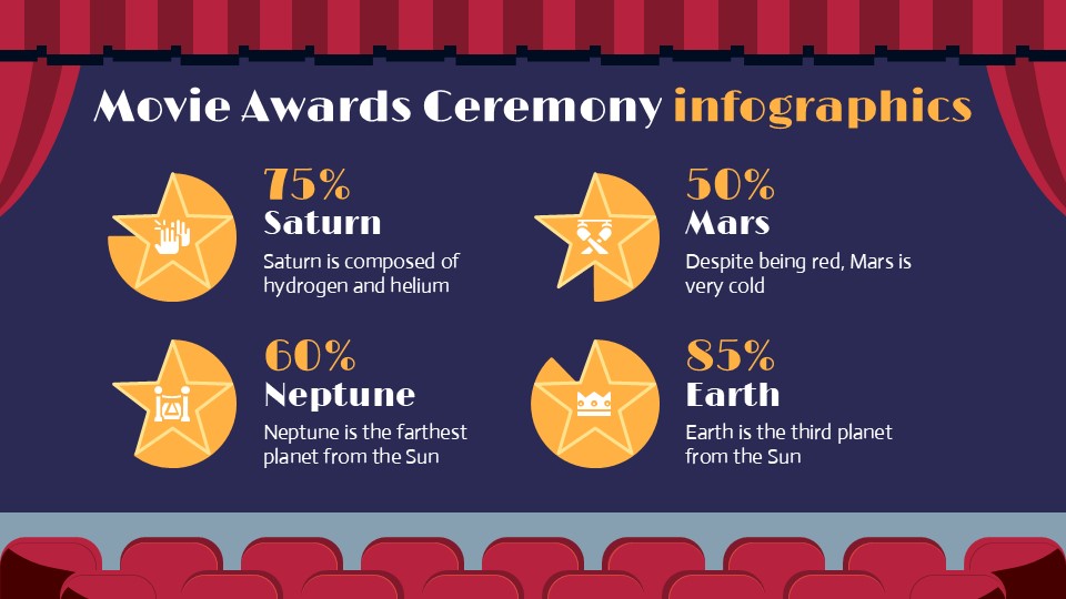 Free Movie Awards Ceremony Infographics For Powerpoint 5