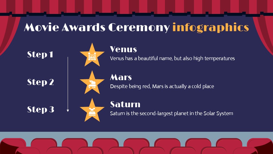 Free Movie Awards Ceremony Infographics For Powerpoint 7