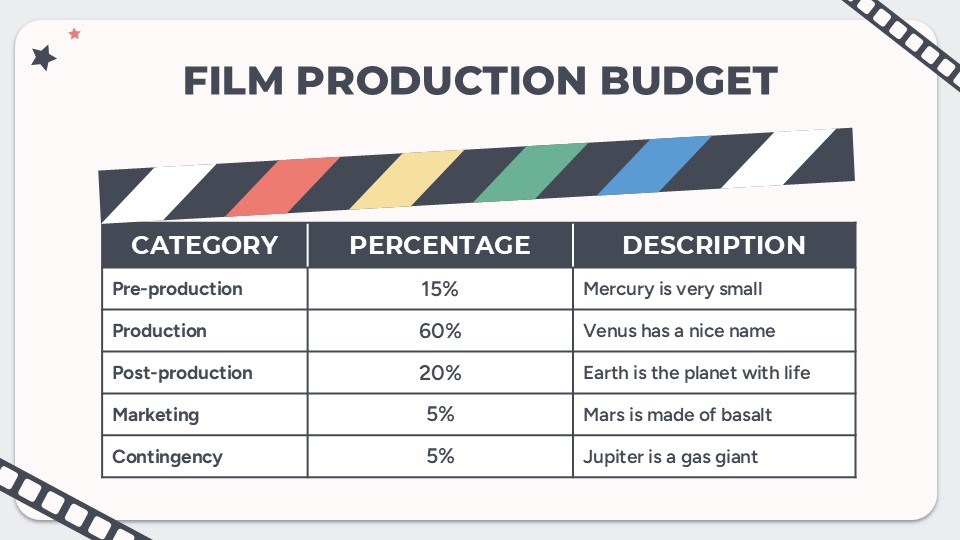 Free Movie Clapperboard Presentation Theme 24