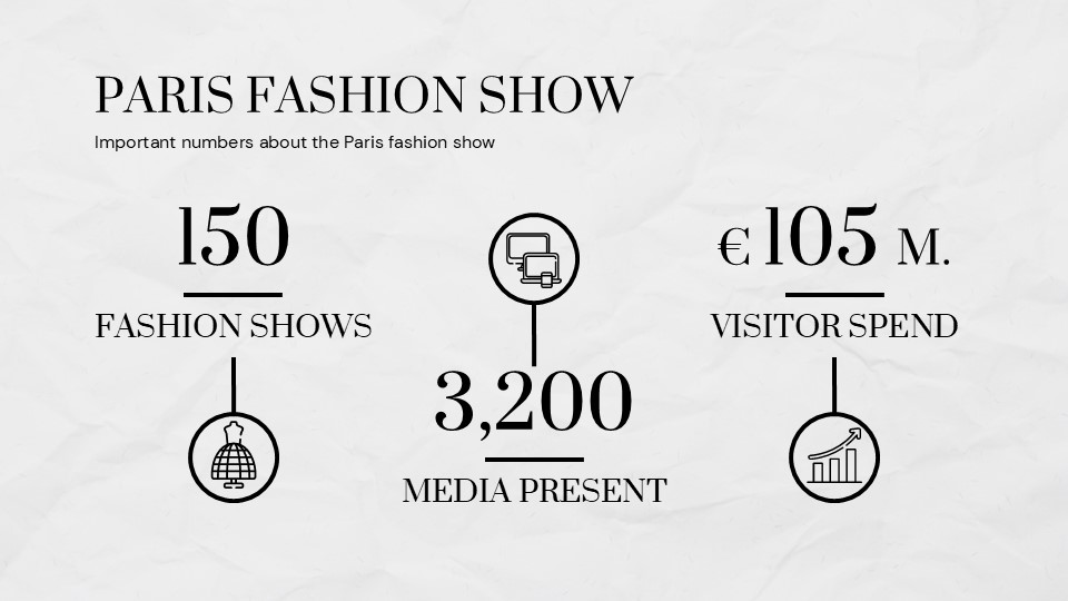 Free Paris Fashion Show Infographics For Powerpoint And Google Slides 16
