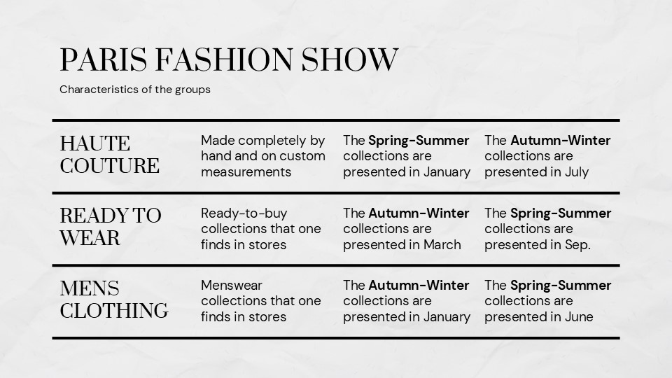 Free Paris Fashion Show Infographics For Powerpoint And Google Slides 6
